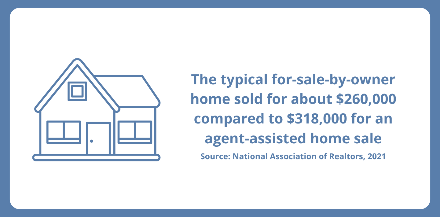 NAR Article Statistics 