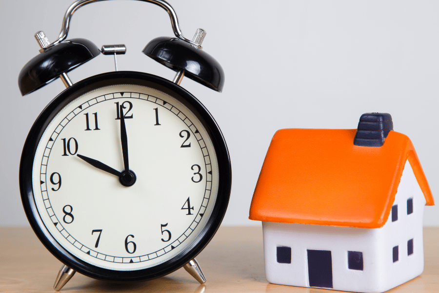 When to Buy and Invest